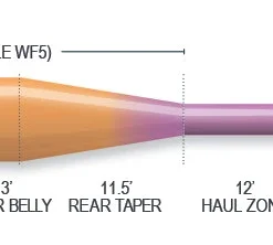 Airflo Superflo Power Taper