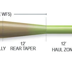 Airflo Superflo Universal Taper