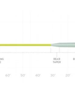 Scientific Anglers Amplitude Smooth Redfish Warmwater Fly Line
