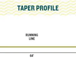 Rio Products SALTWATER FLY LINES RIO Elite GT Fly Line 8 Rio Products SALTWATER FLY LINES RIO Elite GT Fly Line