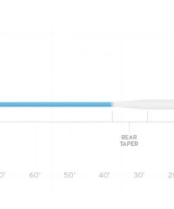 Scientific Anglers Sonar Saltwater Intermediate Fly Line SALTWATER FLY LINES