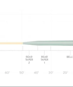 Scientific Anglers Amplitude Smooth Infinity Salt Fly Line