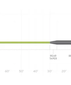 Scientific Anglers Sonar Musky Fly Line FRESHWATER FLY LINES