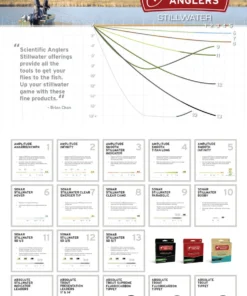 Scientific Anglers Stillwater Seamless Density Fly Line FRESHWATER FLY LINES 7 Scientific Anglers Stillwater Seamless Density Fly Line FRESHWATER FLY LINES