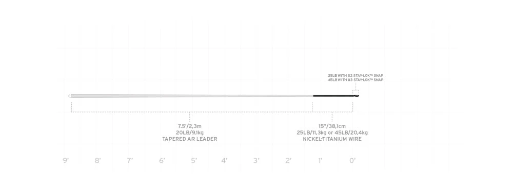 Scientific Anglers Toothy Fish Wire Leaders 4 Scientific Anglers Toothy Fish Wire Leaders
