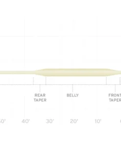 Scientific Anglers Frequency Boost Fly Line FRESHWATER FLY LINES
