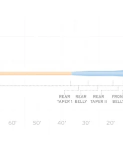 Scientific Anglers Mastery Tarpon Taper Line