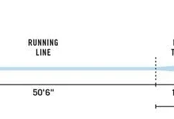 Rio Products RIO Bonefish Fly Line SALTWATER FLY LINES