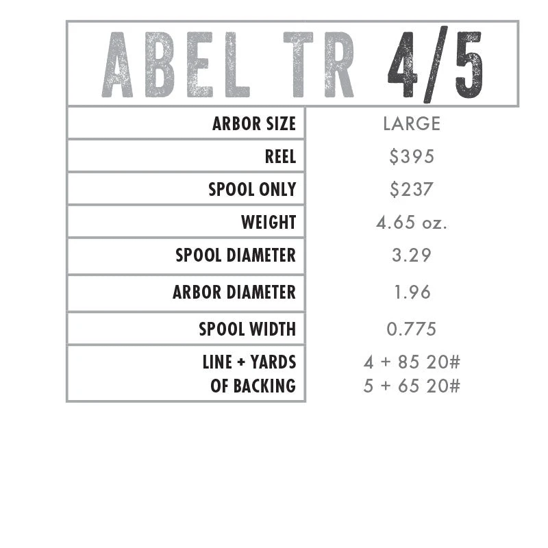 Abel Reels Abel TR Fly Reel 5 Abel Reels Abel TR Fly Reel